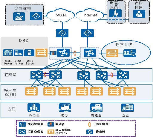 圖片關鍵詞 圖片關鍵詞