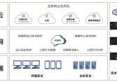 智慧校園網(wǎng)絡安全解決方案